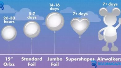 How Long Do Helium Balloons Last
